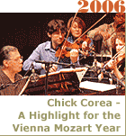 2006 Chick Corea - The Mozart Project